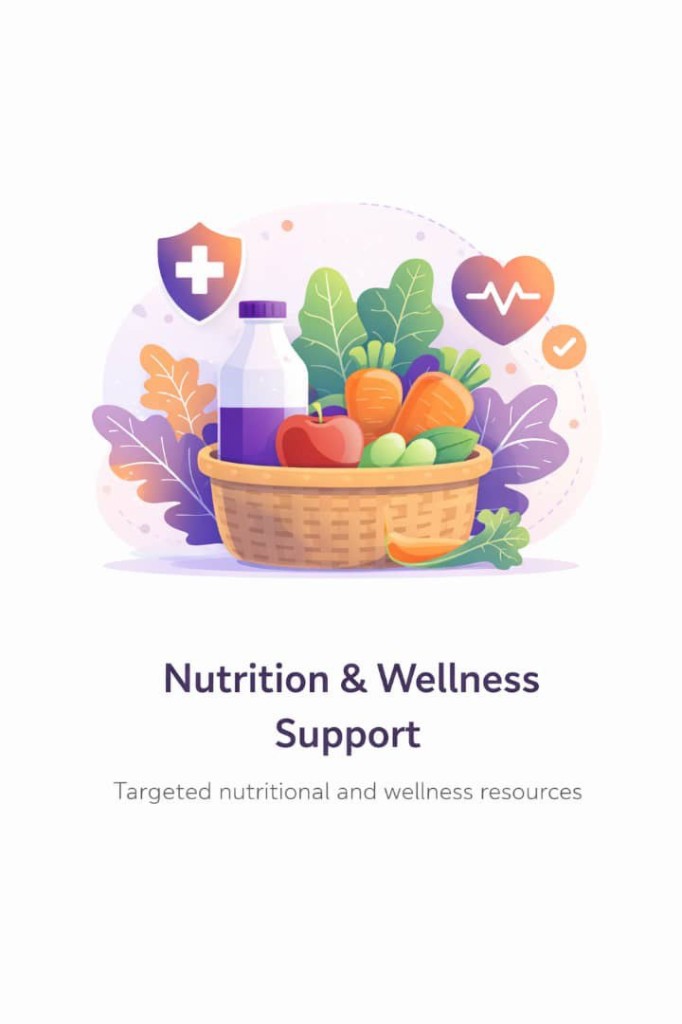 Nutrition and wellness support
